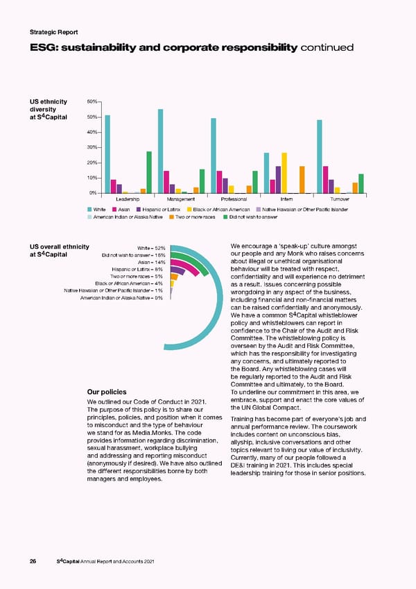 s4 capital annual report and accounts 2021 - Page 28