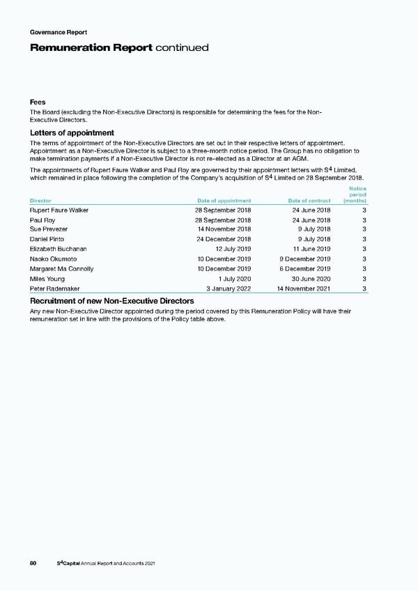 s4 capital annual report and accounts 2021 - Page 82