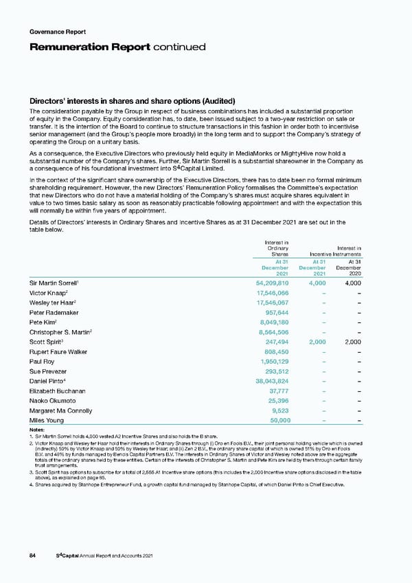 s4 capital annual report and accounts 2021 - Page 86