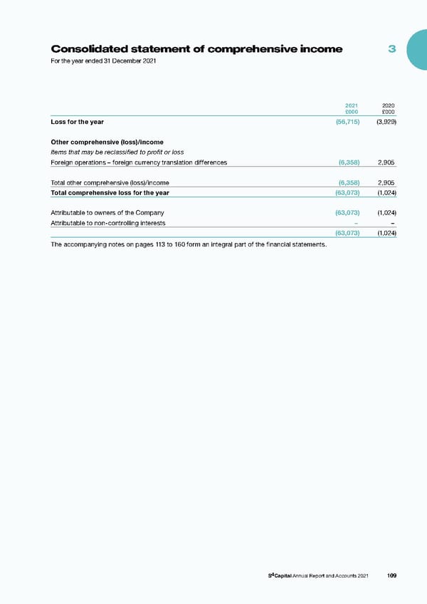 s4 capital annual report and accounts 2021 - Page 111