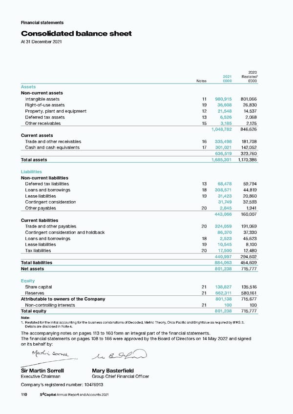 s4 capital annual report and accounts 2021 - Page 112