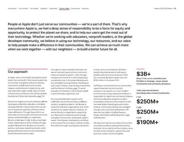 ESG Report | Apple - Page 59