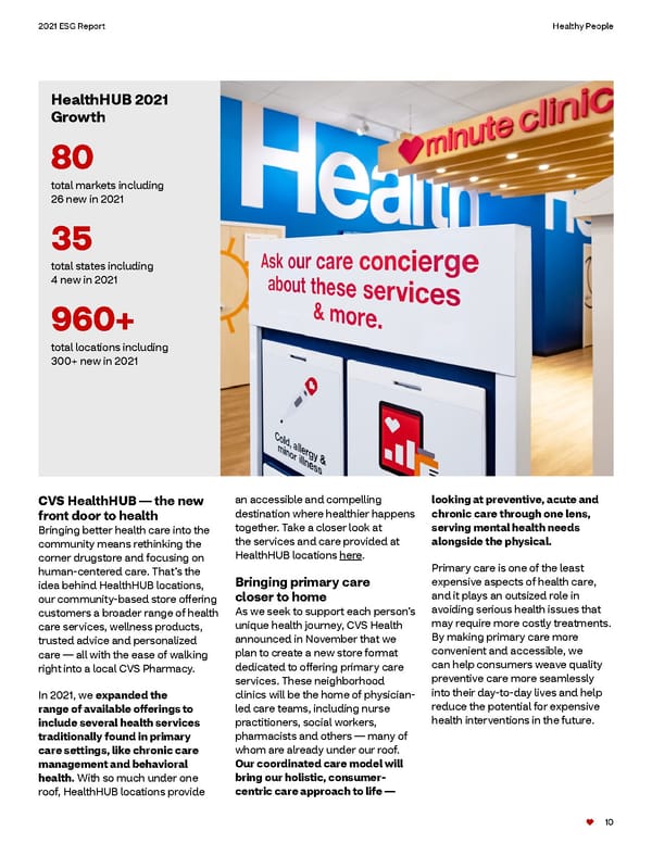 ESG Report | CVS Health - Page 10