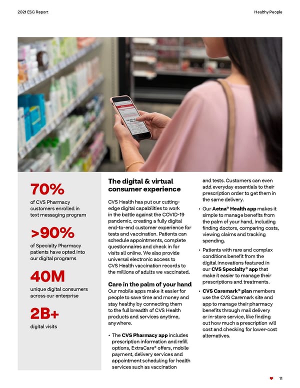 ESG Report | CVS Health - Page 11