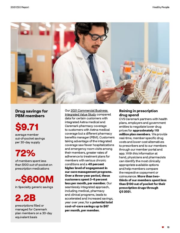 ESG Report | CVS Health - Page 16