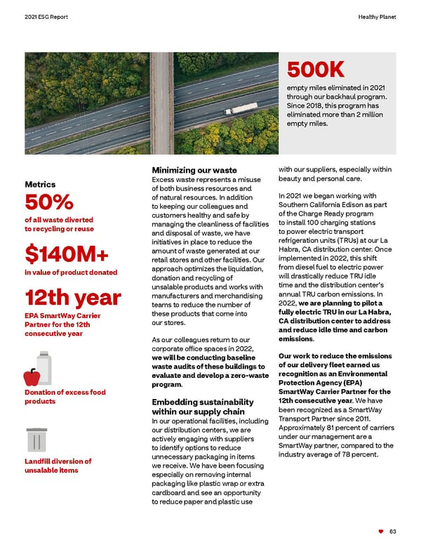 ESG Report | CVS Health - Page 63