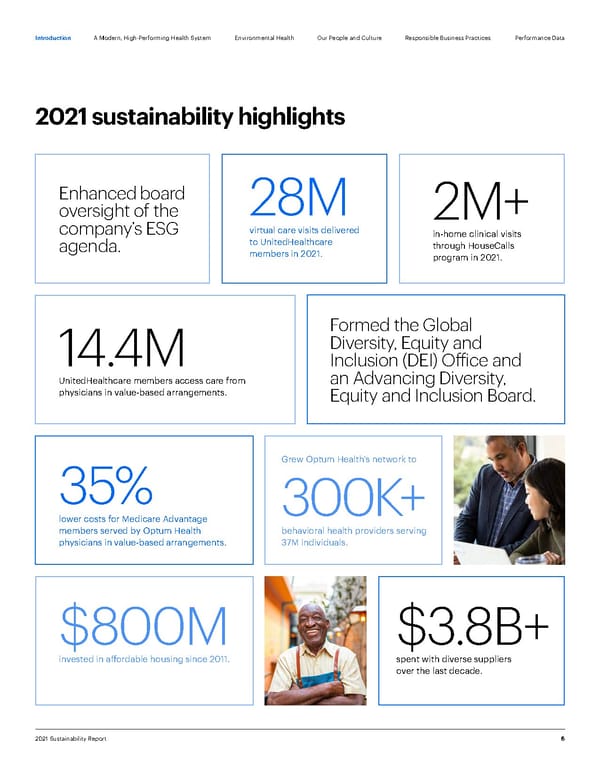 ESG Report | UnitedHealth Group - Page 6