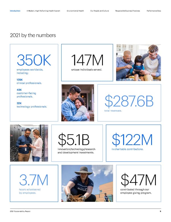 ESG Report | UnitedHealth Group - Page 9