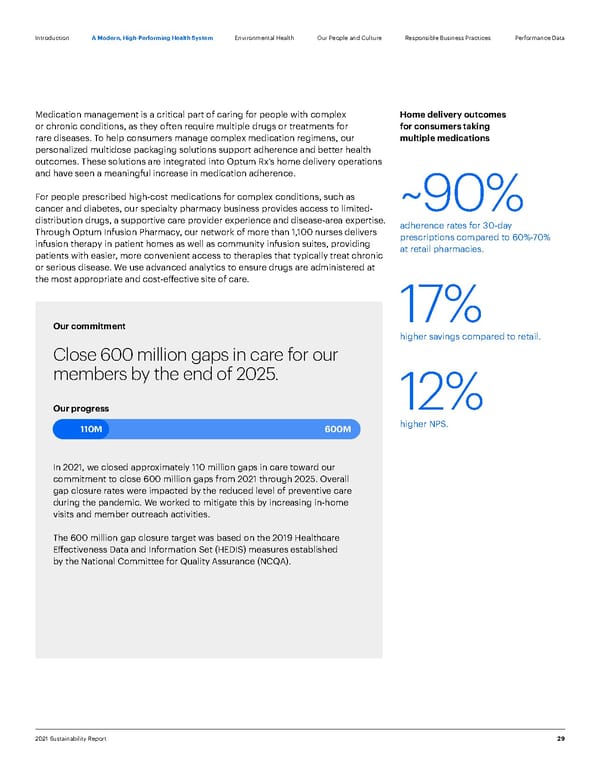 ESG Report | UnitedHealth Group - Page 29