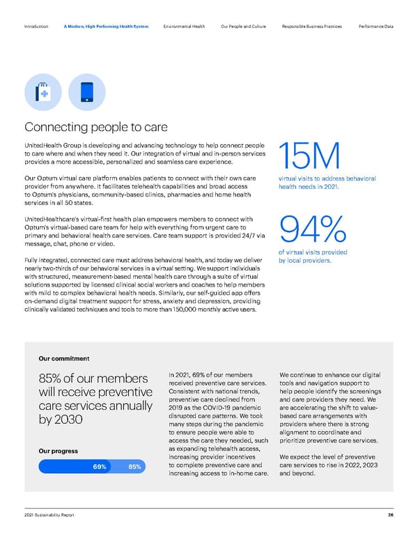 ESG Report | UnitedHealth Group - Page 36