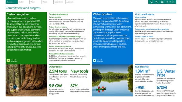 Environmental Sustainability Report | Microsoft - Page 11