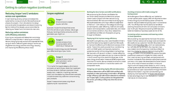 Environmental Sustainability Report | Microsoft - Page 21