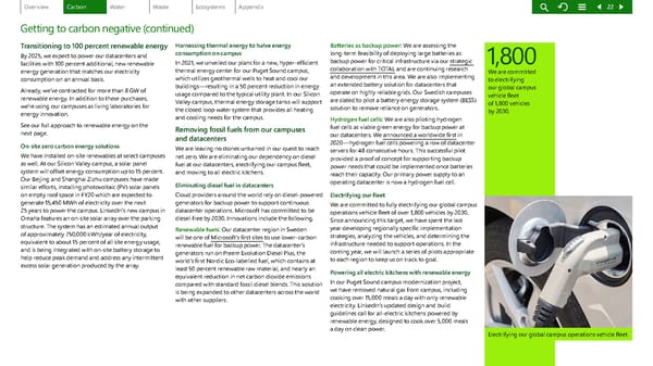 Environmental Sustainability Report | Microsoft - Page 22