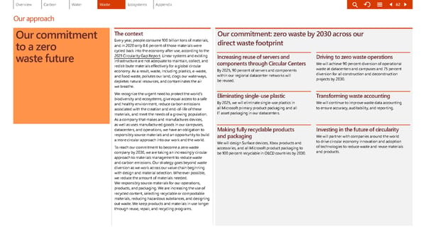Environmental Sustainability Report | Microsoft - Page 62