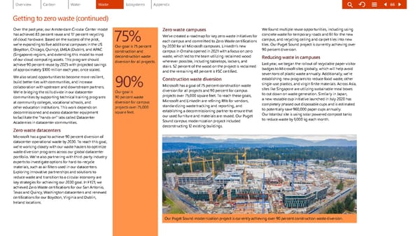 Environmental Sustainability Report | Microsoft - Page 66