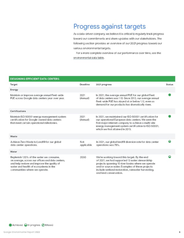 Google Environmental Report - Page 9