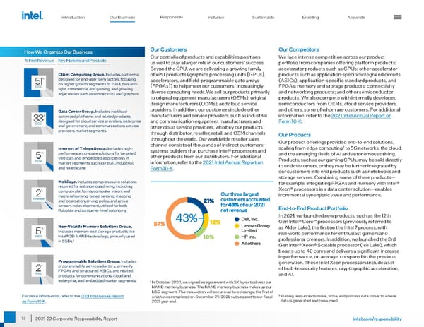 Intel Corporate Responsibility Report - Page 14