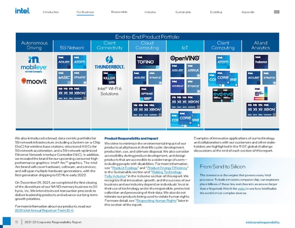 Intel Corporate Responsibility Report - Page 15