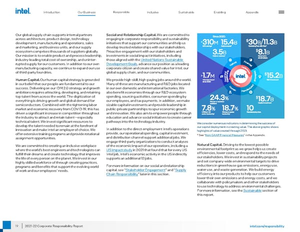 Intel Corporate Responsibility Report - Page 19