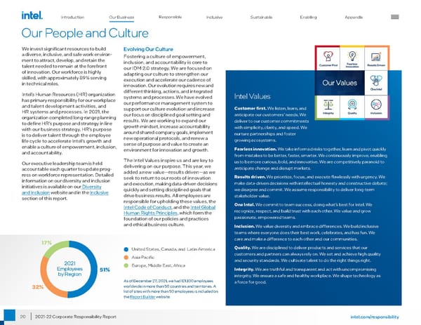 Intel Corporate Responsibility Report - Page 20