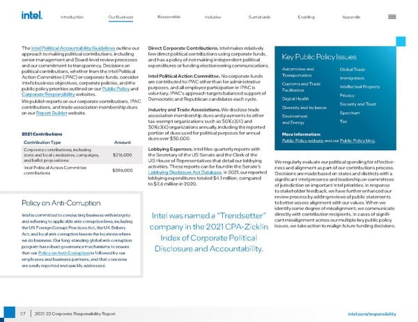 Intel Corporate Responsibility Report - Page 27