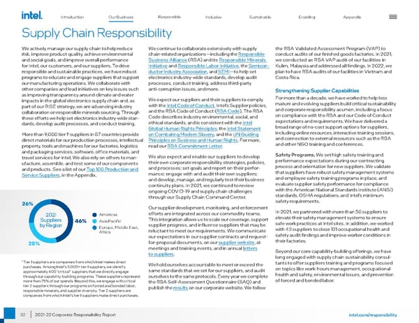 Intel Corporate Responsibility Report - Page 32