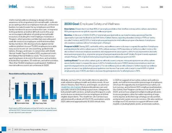 Intel Corporate Responsibility Report - Page 39