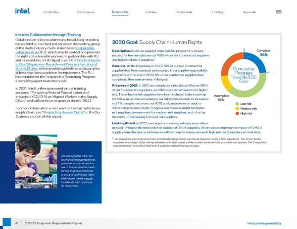 Intel Corporate Responsibility Report - Page 41