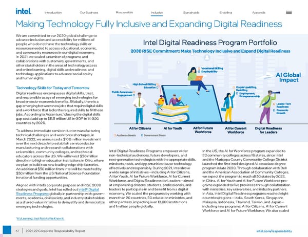 Intel Corporate Responsibility Report - Page 61