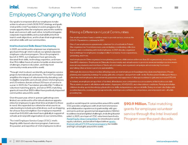 Intel Corporate Responsibility Report - Page 81