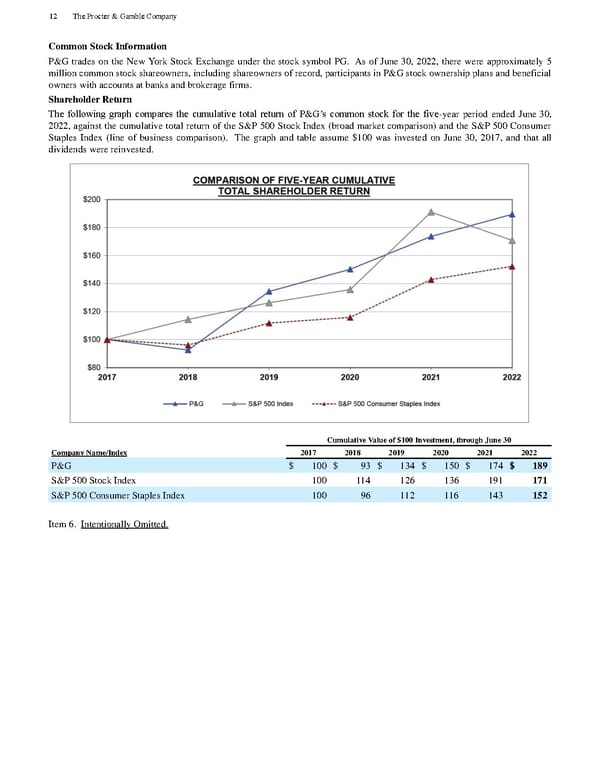 The Procter & Gamble Annual Report - Page 24