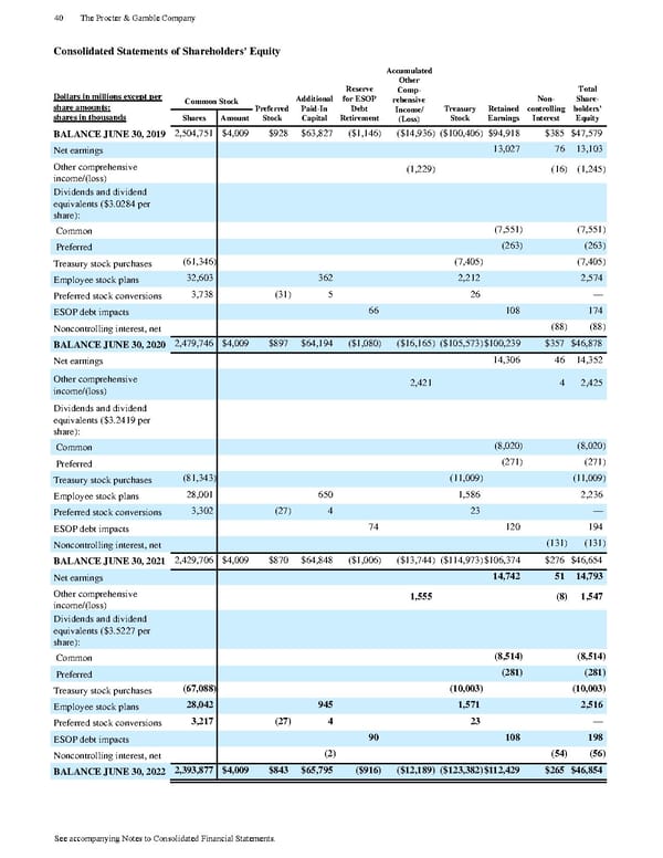 The Procter & Gamble Annual Report - Page 52