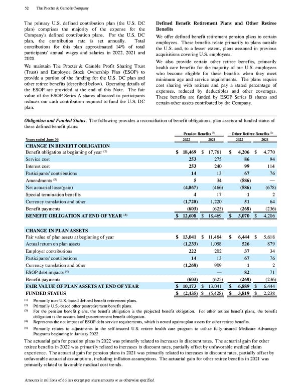 The Procter & Gamble Annual Report - Page 64