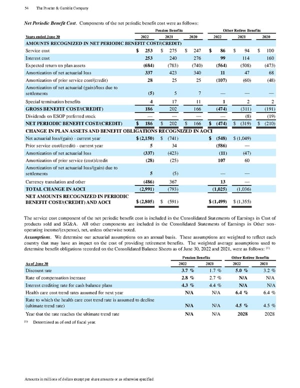 The Procter & Gamble Annual Report - Page 66