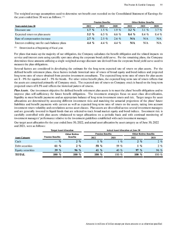 The Procter & Gamble Annual Report - Page 67