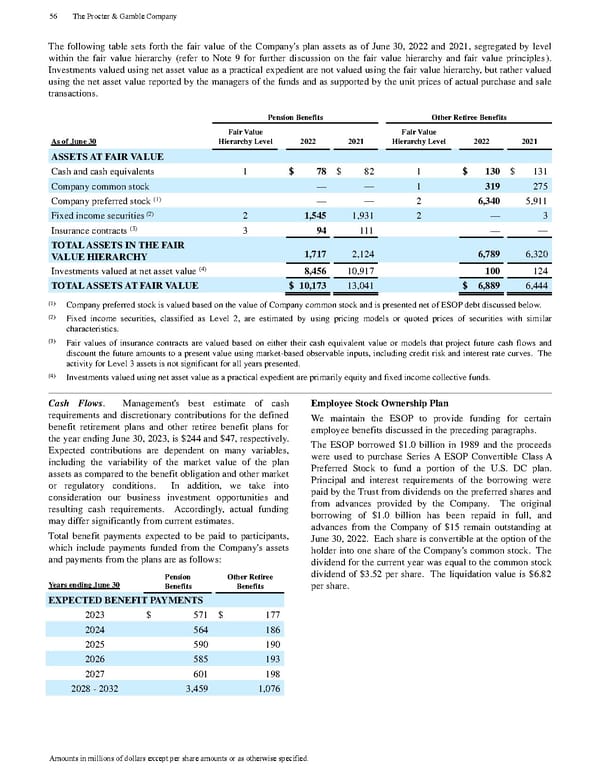 The Procter & Gamble Annual Report - Page 68