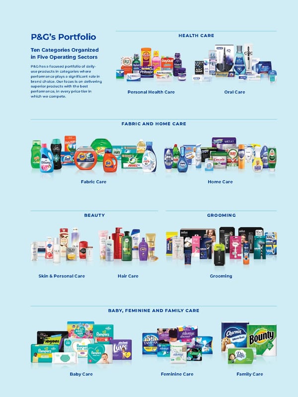 The Procter & Gamble Annual Report - Page 91