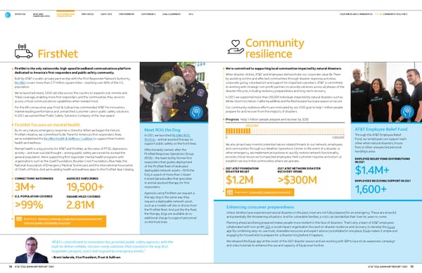 AT&T ESG Summary - Page 11