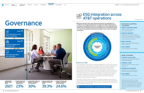 AT&T ESG Summary - Page 21