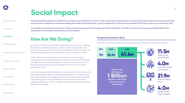 Kimberly-Clark Global Sustainability Report - Page 8