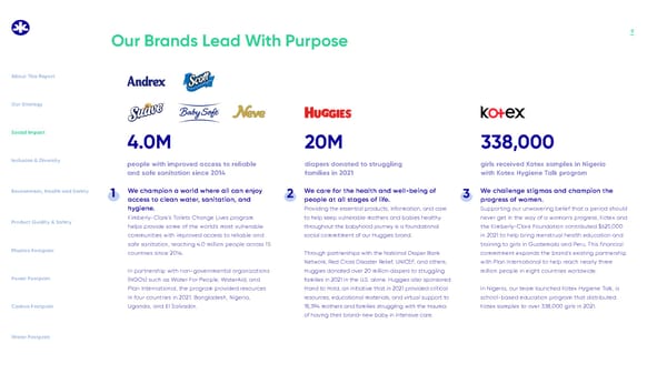 Kimberly-Clark Global Sustainability Report - Page 9