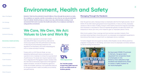 Kimberly-Clark Global Sustainability Report - Page 12