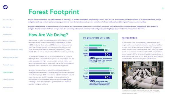 Kimberly-Clark Global Sustainability Report - Page 16