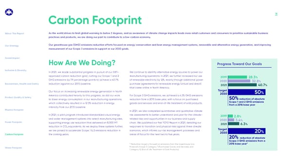 Kimberly-Clark Global Sustainability Report - Page 18