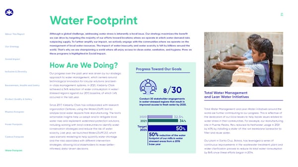 Kimberly-Clark Global Sustainability Report - Page 21