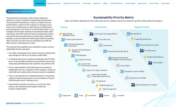 General Motors Sustainability Report - Page 10