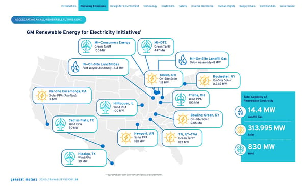 General Motors Sustainability Report - Page 29