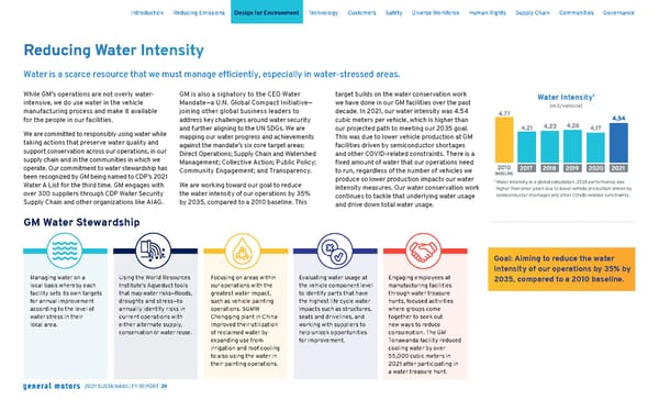 General Motors Sustainability Report - Page 40