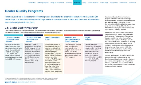 General Motors Sustainability Report - Page 52