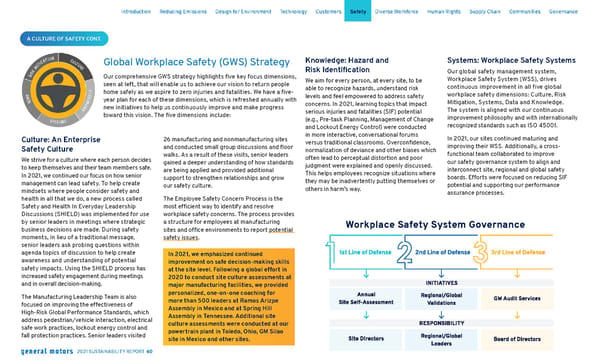 General Motors Sustainability Report - Page 61